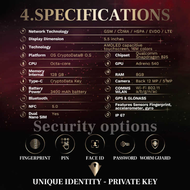 Spec-10